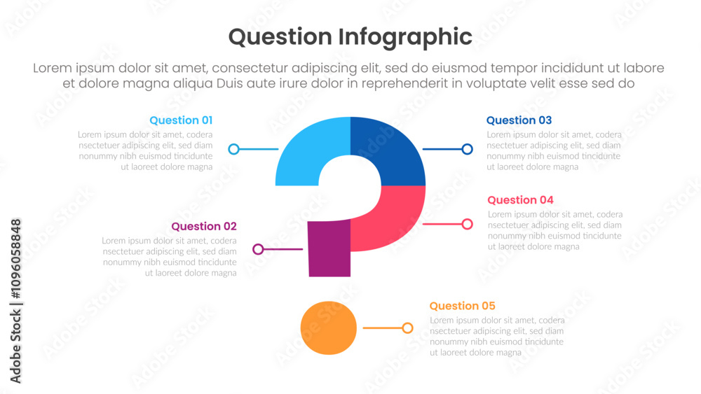 Poster question infographic template banner with big center with line pointer explanation with 5 points for