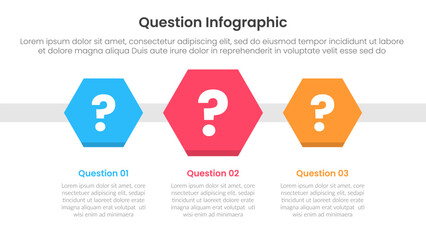 question infographic template banner with hexagonal shape on horizontal direction 3 points for slide presentation