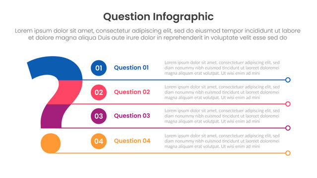 question infographic template banner with big question mark and line bottom divider with 4 points for slide presentation