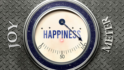 Happiness and Joy that is hitting a full scale, showing a very high level of happiness, overload of it, too much of it. Maximum value, off the charts.  ,3d illustration