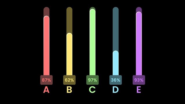 Animated Columns With Percentages Infographic