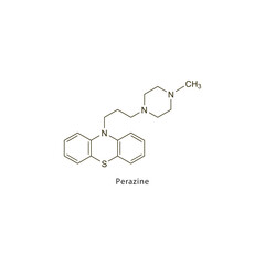 Perazine flat skeletal molecular structure Antipsychotic drug used in schizophrenia treatment. Vector illustration scientific diagram.