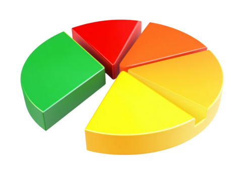 a colorful pie chart with a few segments