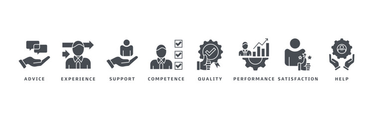 Web banner icon vector illustration design concept for customer service and technical support with advice, experience, support, competence, quality, performance, satisfaction, assistance and call cent