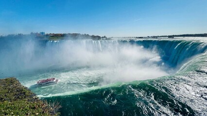 Landscape photography of Niagara Falls, North America