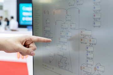  Russia. Saint-Petersburg. The algorithmic scheme of the programming editor without code.