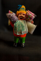 Andean figure 