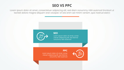 seo vs ppc advertising comparison opposite infographic concept for slide presentation with rectangle box vertical stack with flat style