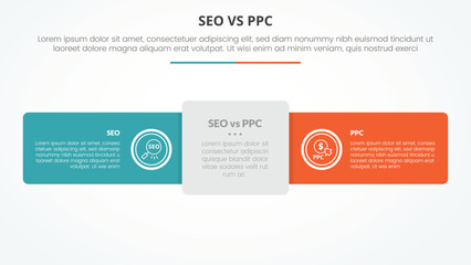 seo vs ppc advertising comparison opposite infographic concept for slide presentation with round rectangle horizontal line with flat style