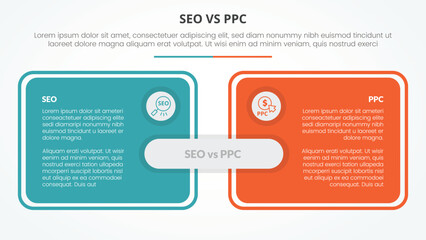 seo vs ppc advertising comparison opposite infographic concept for slide presentation with big box table outline with flat style