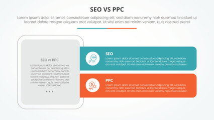 Fototapeta premium seo vs ppc advertising comparison opposite infographic concept for slide presentation with big box and long rectangle shape with flat style