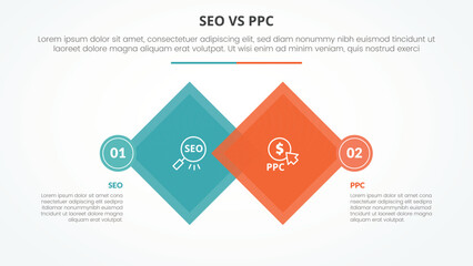 seo vs ppc advertising comparison opposite infographic concept for slide presentation with diamond shape rotate square blending with flat style