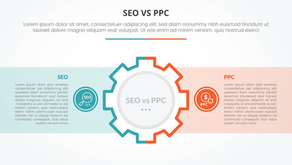 seo vs ppc advertising comparison opposite infographic concept for slide presentation with gear on center and box container with flat style
