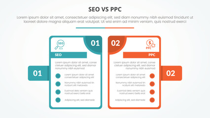 seo vs ppc advertising comparison opposite infographic concept for slide presentation with big outline table and badge on side with flat style