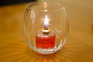 グラスの中のキャンドル