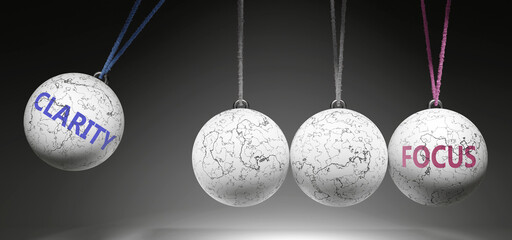 Clarity and Focus - cause and effect relationship. A Newton cradle metaphor showing how clarity results in focus. It initiates focus. ,3d illustration