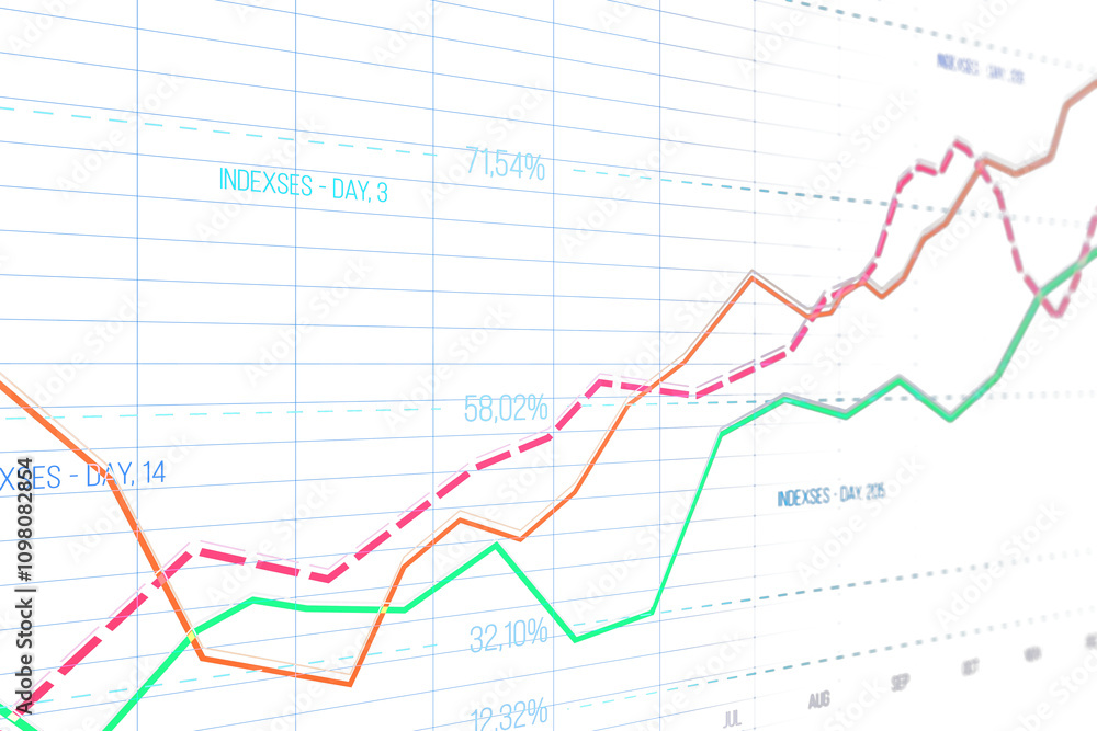 Poster trend lines in orange, green, and pink over a white grid with data percentages and labels, emphasizi