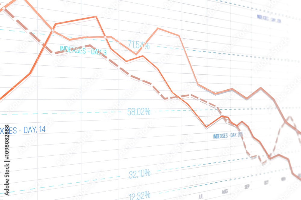 Aufkleber Graph showing multiple orange and dashed lines indicating financial data or trends over time, displayed on a clean white grid background. 3D Rendering.