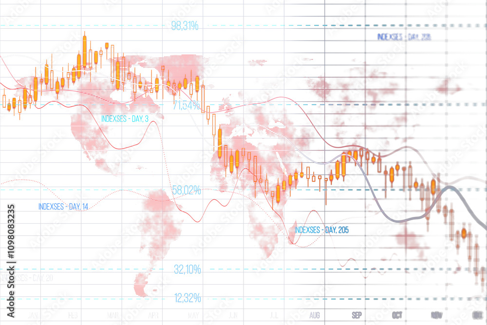 Poster stock market candlestick chart combined with a world map, white background, abstract concept of glob