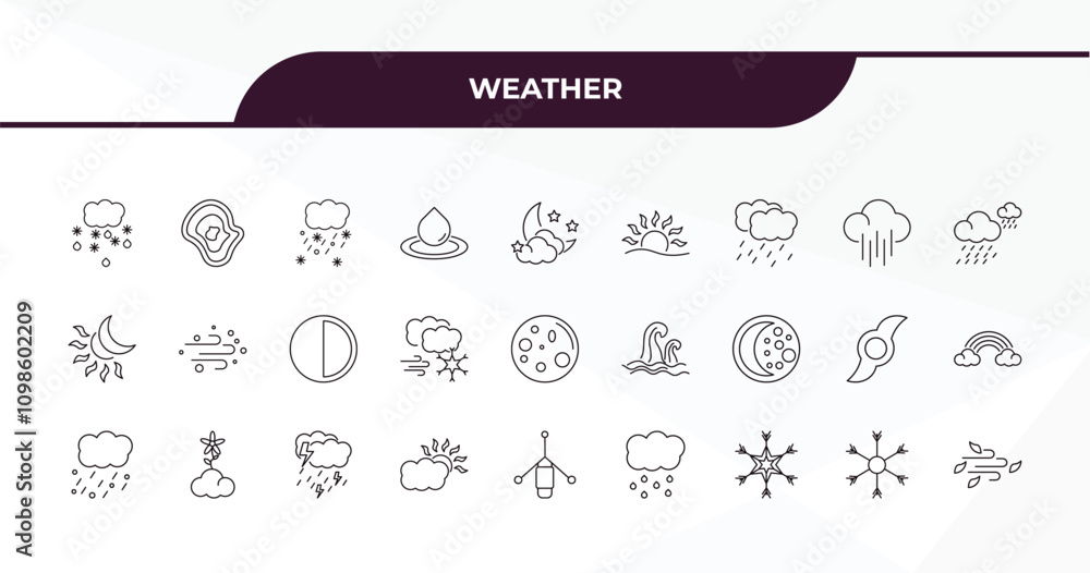 Poster fully editable outline icon collection from weather concept. thin line icons set such as sleet, isob