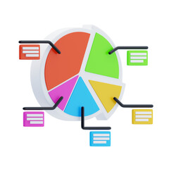 3D Pie Chart with Labeled Segments