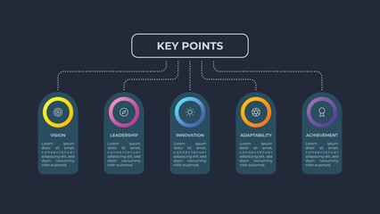 Dark Themed Gradient infographic design illustrating five key business points in a clear and organized layout. Ideal for presentations, reports, and strategic planning visuals.
