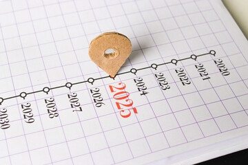 A year timeline marked with the years 2020 through 2028, with a small brown paper pin pointing to the year 2025. This represents a new year background concept.