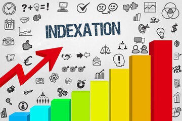 Indexation