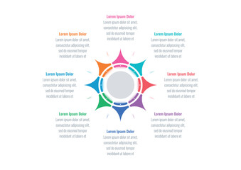Obraz premium infographic template for magazine, annual report. infographic template for business, education, science world. infographic template with stars. eight options information template