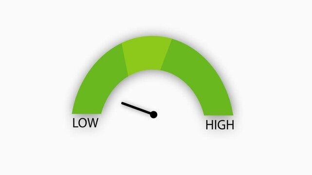 blood sugar level indicator animation. Animated blood sugar level meter 4k video. blood sugar level measure. medical high low indicator.