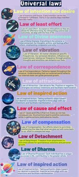 Unlocking the Universal Laws: Harnessing Feminine Energy for Powerful Manifestation

This title includes key phrases rel