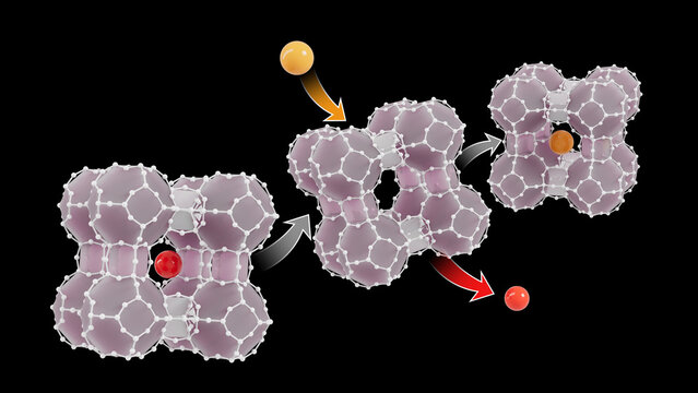Zeolite cation exchange for water purification, illustration
