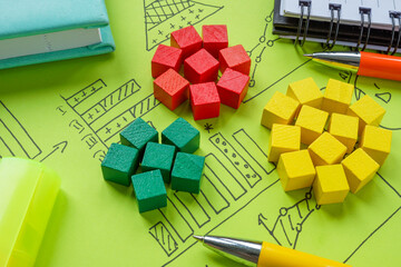 Blocks as segments in marketing. Market segmentation.