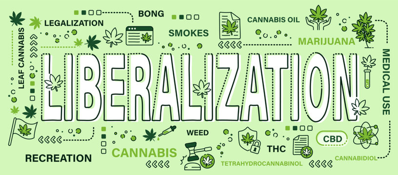 Cannabis liberalization . Word with line icon art banner style . Editable stroke . Vector .