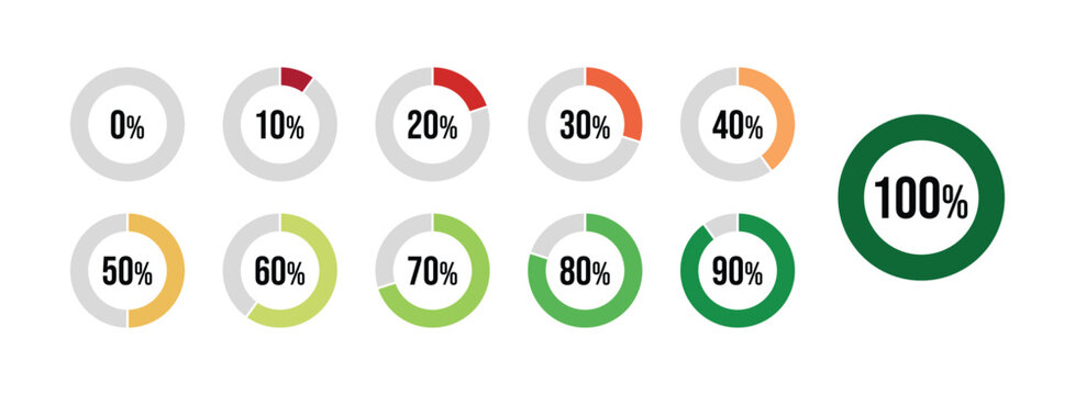 Circle Loading indicator. Progress bar. Loading Indicator. Percentage circle meters from 0 to 100 for web design, user interface UI or infographic. 0 10 20 30 40 50 60 70 80 90 100 percent.