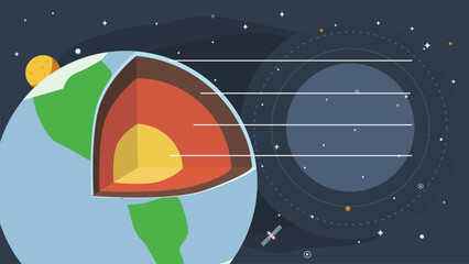  layers of the planet earth in the section