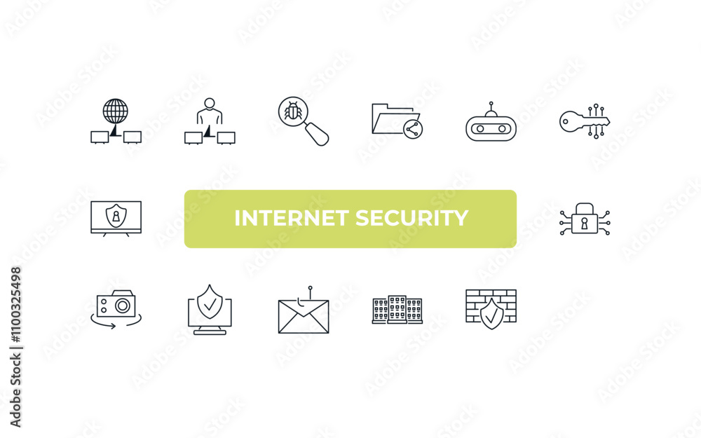 Poster fully editable outline icon collection from internet security concept. thin line icons set such as n