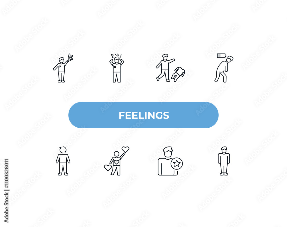 Poster fully editable outline icon collection from feelings concept. thin line icons set such as awful huma