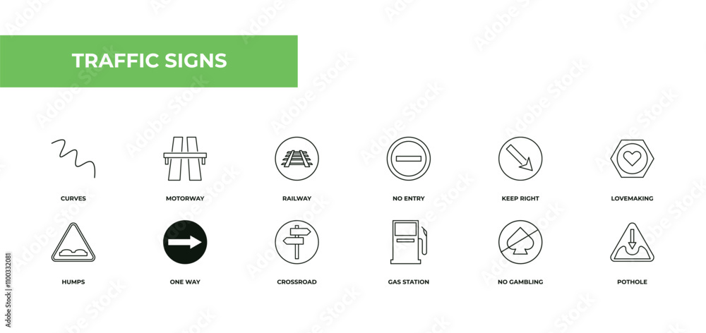Poster fully editable outline icon collection from traffic signs concept. thin line icons set such as curve