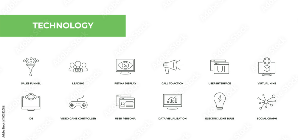Poster fully editable outline icon collection from technology concept. thin line icons set such as sales fu