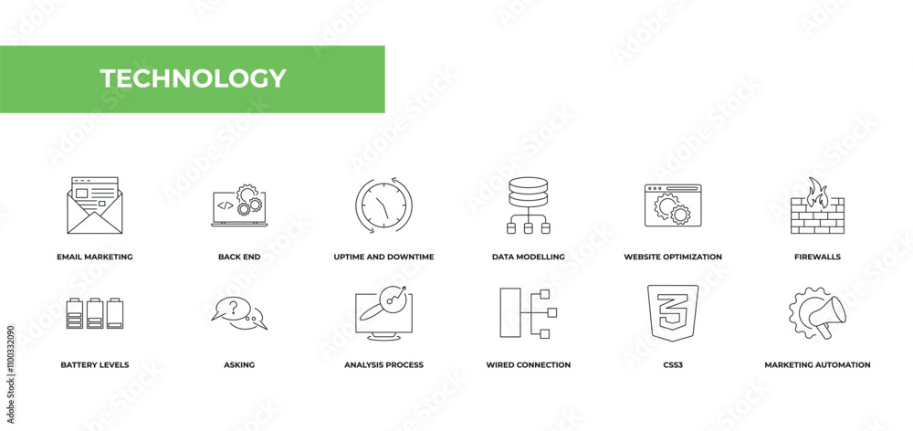 Poster fully editable outline icon collection from technology concept. thin line icons set such as email ma