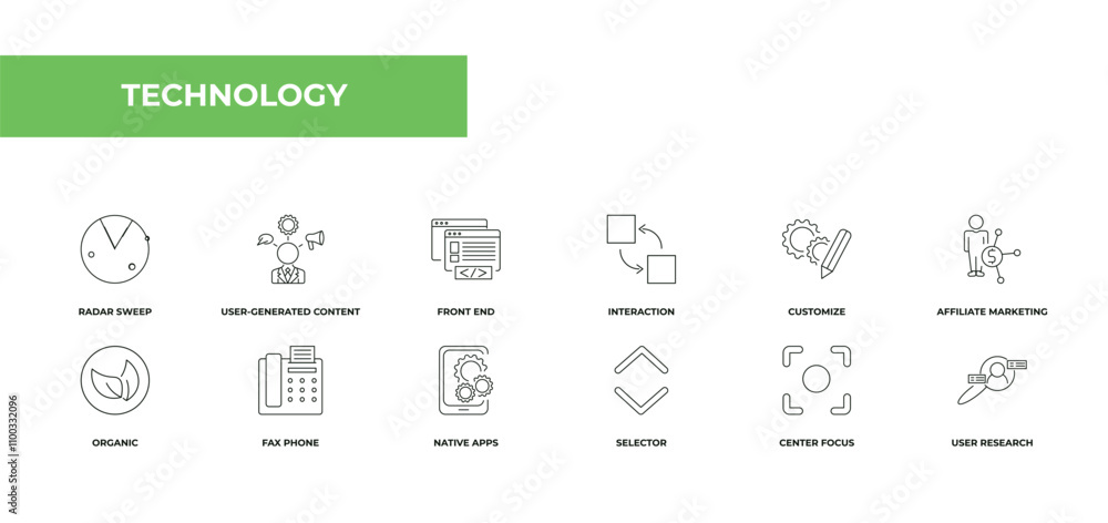 Poster fully editable outline icon collection from technology concept. thin line icons set such as radar sw