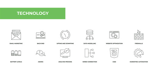 Obraz premium fully editable outline icon collection from technology concept. thin line icons set such as email marketing, back end, uptime and downtime, css3, marketing automation,