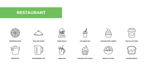 fully editable outline icon collection from restaurant concept. thin line icons set such as pepperoni pizza, tray and cover, candy balls, bowl of olives, toasted bread,