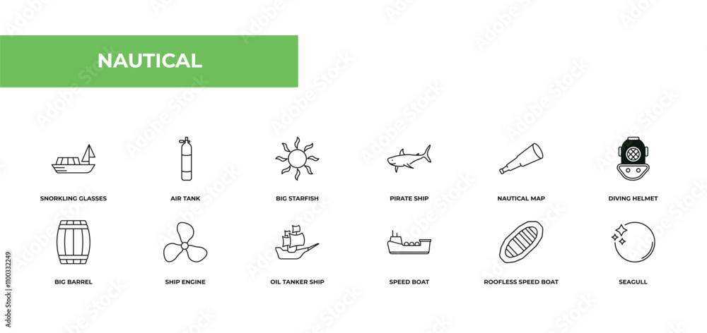 Poster fully editable outline icon collection from nautical concept. thin line icons set such as snorkling 