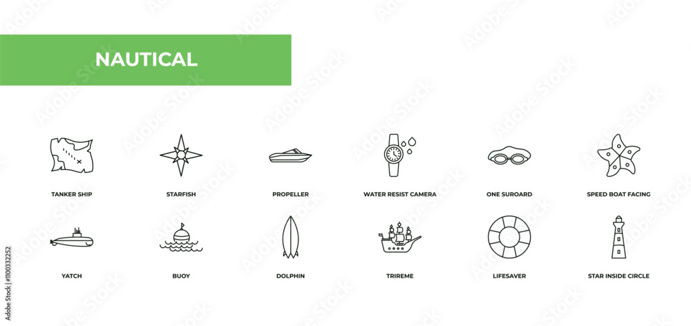 Poster fully editable outline icon collection from nautical concept. thin line icons set such as tanker shi