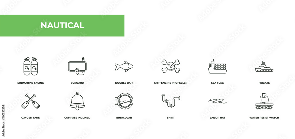 Poster fully editable outline icon collection from nautical concept. thin line icons set such as submarine 