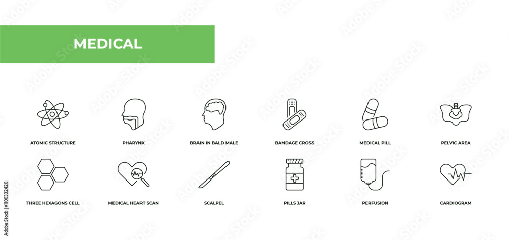 Poster fully editable outline icon collection from medical concept. thin line icons set such as atomic stru