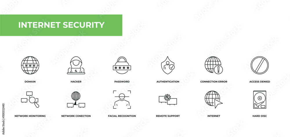 Poster fully editable outline icon collection from internet security concept. thin line icons set such as d