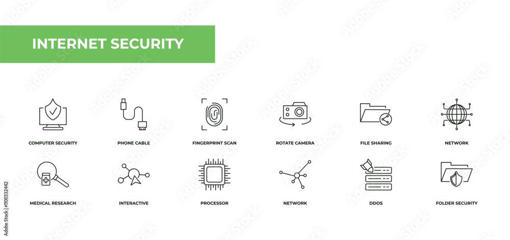 Poster fully editable outline icon collection from internet security concept. thin line icons set such as c